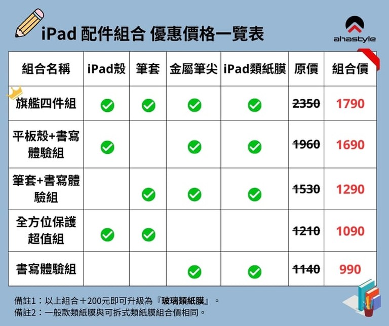 MacBook教育優惠 iPad Pro教育優惠 