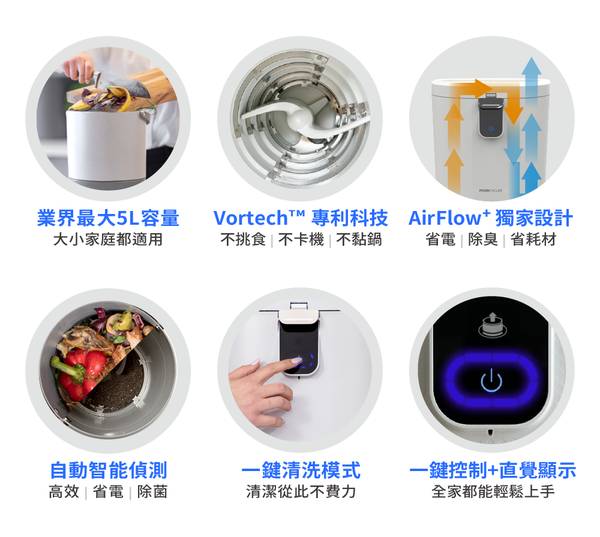 FoodCycler 廚餘處理 廚房整潔 廚餘大師 Pro 